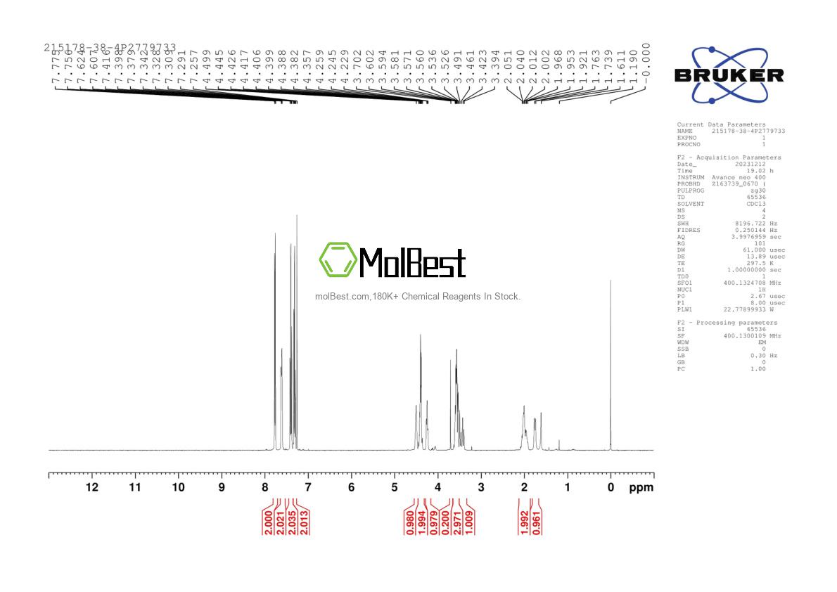 Physical sample testing spectrum (NMR) of 215178-38-4