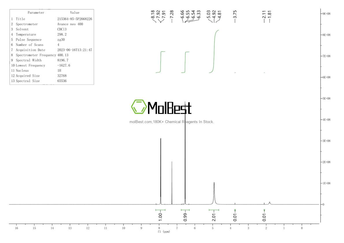 Physical sample testing spectrum (NMR) of 215364-85-5