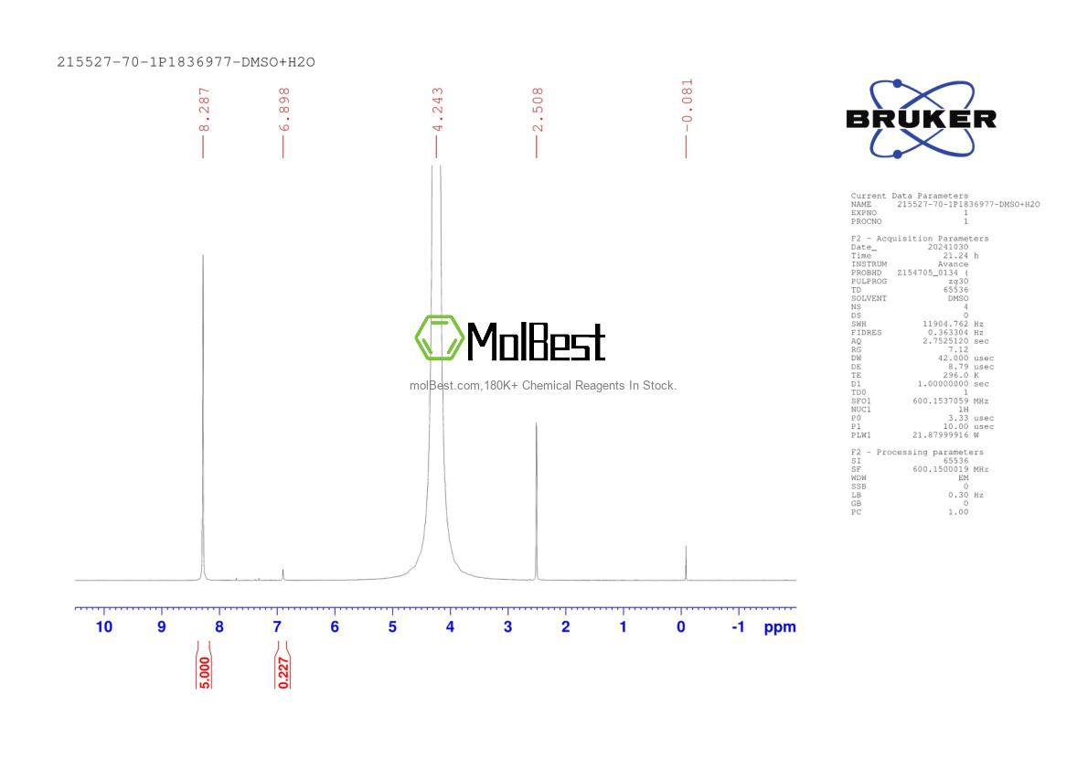 Physical sample testing spectrum (NMR) of 215527-70-1