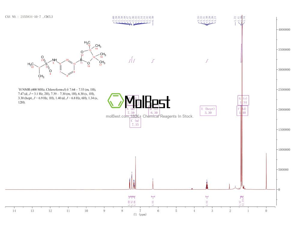 Physical sample testing spectrum (NMR) of 2155834-10-7