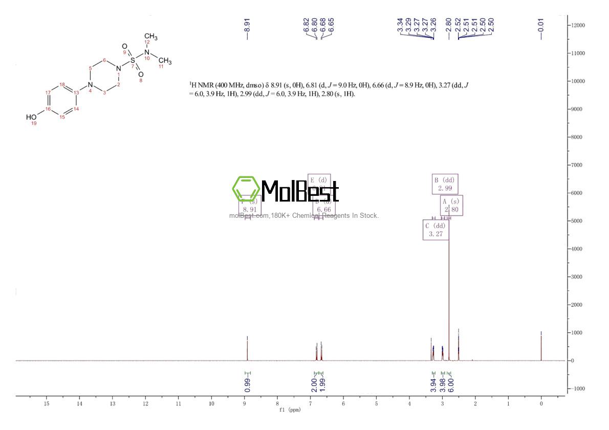Physical sample testing spectrum (NMR) of 2155859-03-1