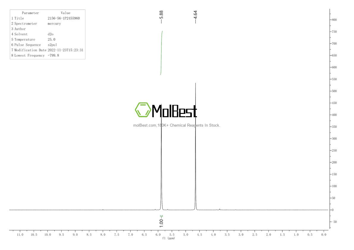Physical sample testing spectrum (NMR) of 2156-56-1