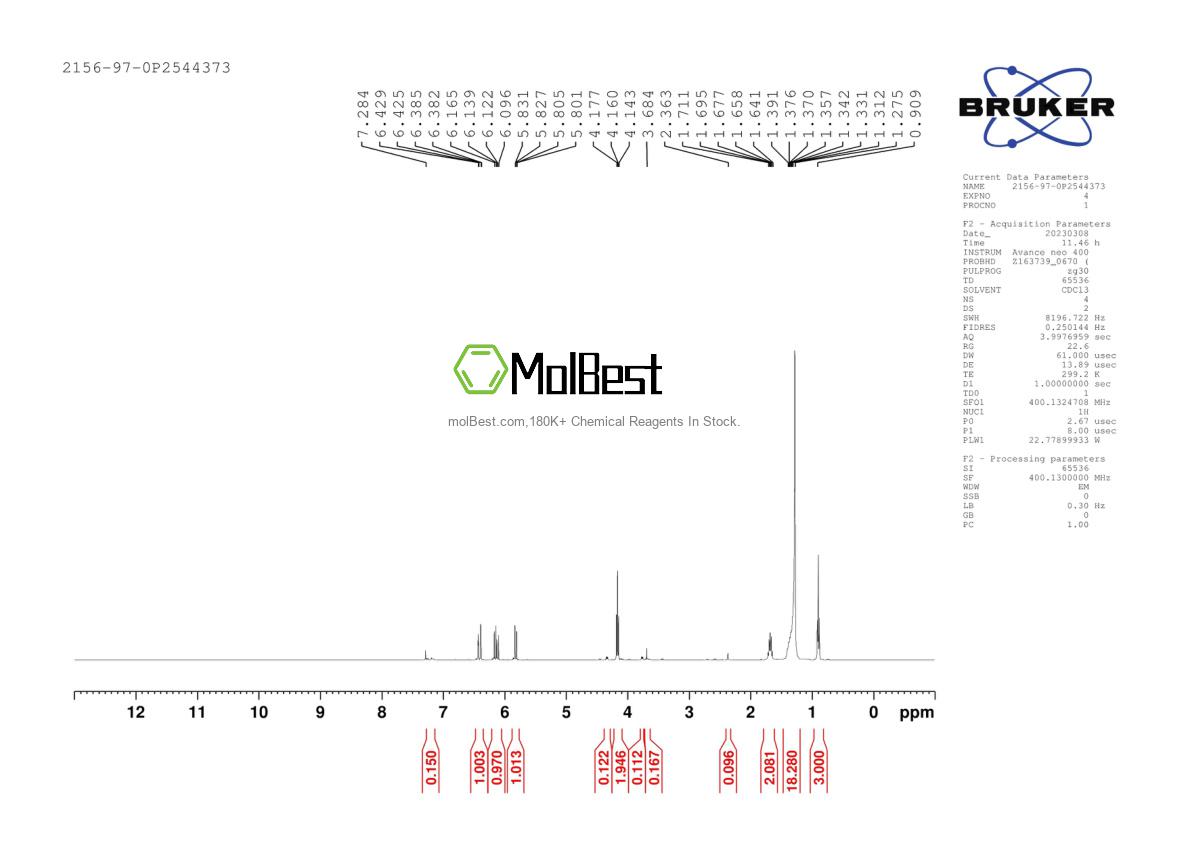 Physical sample testing spectrum (NMR) of 2156-97-0