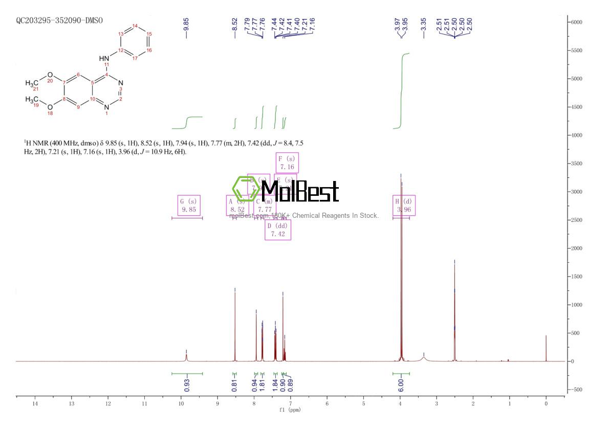 Physical sample testing spectrum (NMR) of 21561-09-1
