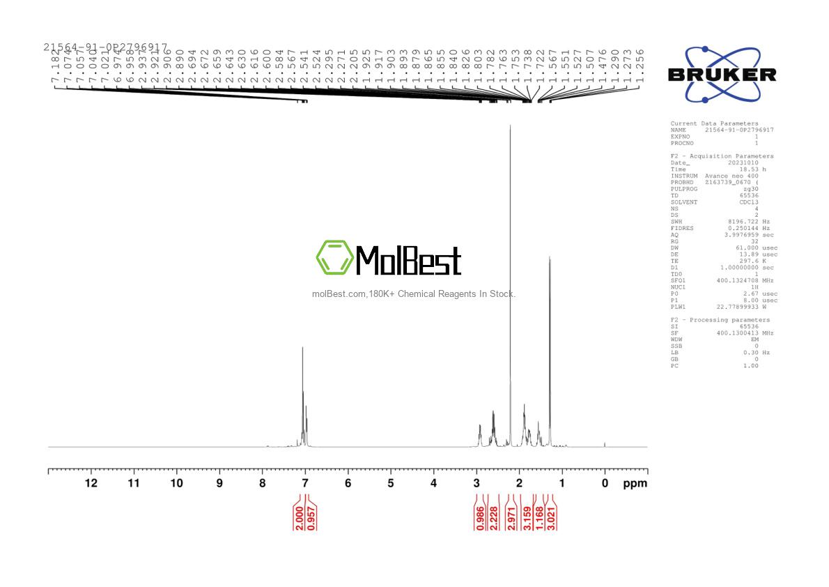 Physical sample testing spectrum (NMR) of 21564-91-0