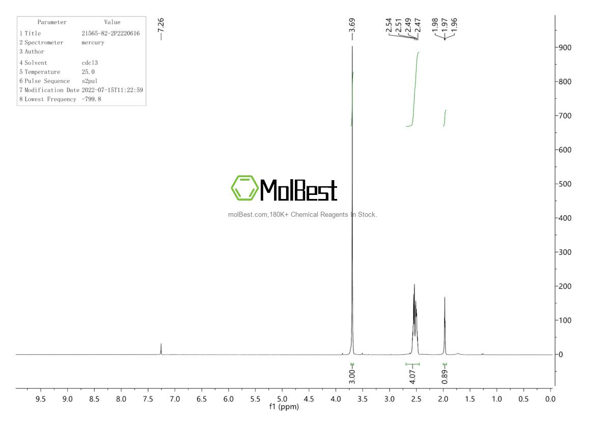Physical sample testing spectrum (NMR) of 21565-82-2