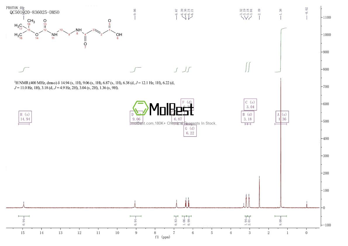 Physical sample testing spectrum (NMR) of 215654-55-0