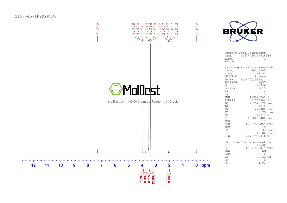 Physical sample testing spectrum (NMR) of 2157-45-1