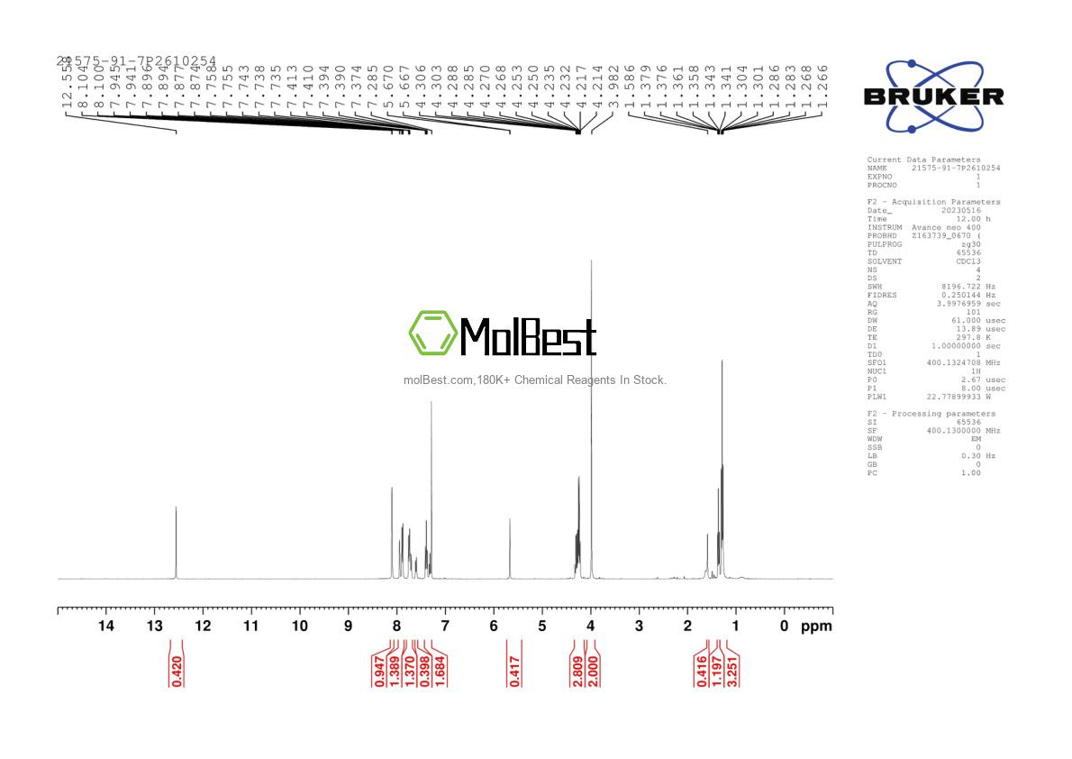 Physical sample testing spectrum (NMR) of 21575-91-7
