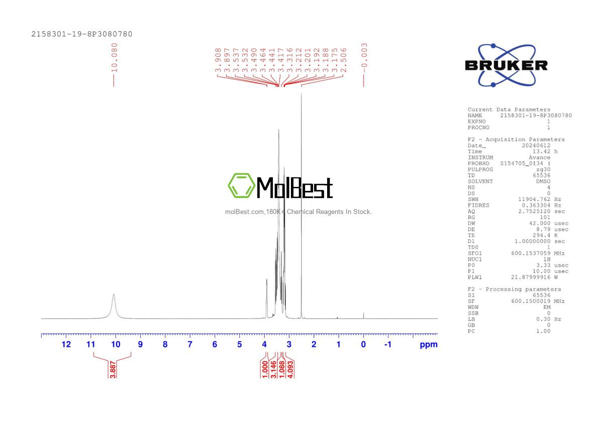 Physical sample testing spectrum (NMR) of 2158301-19-8