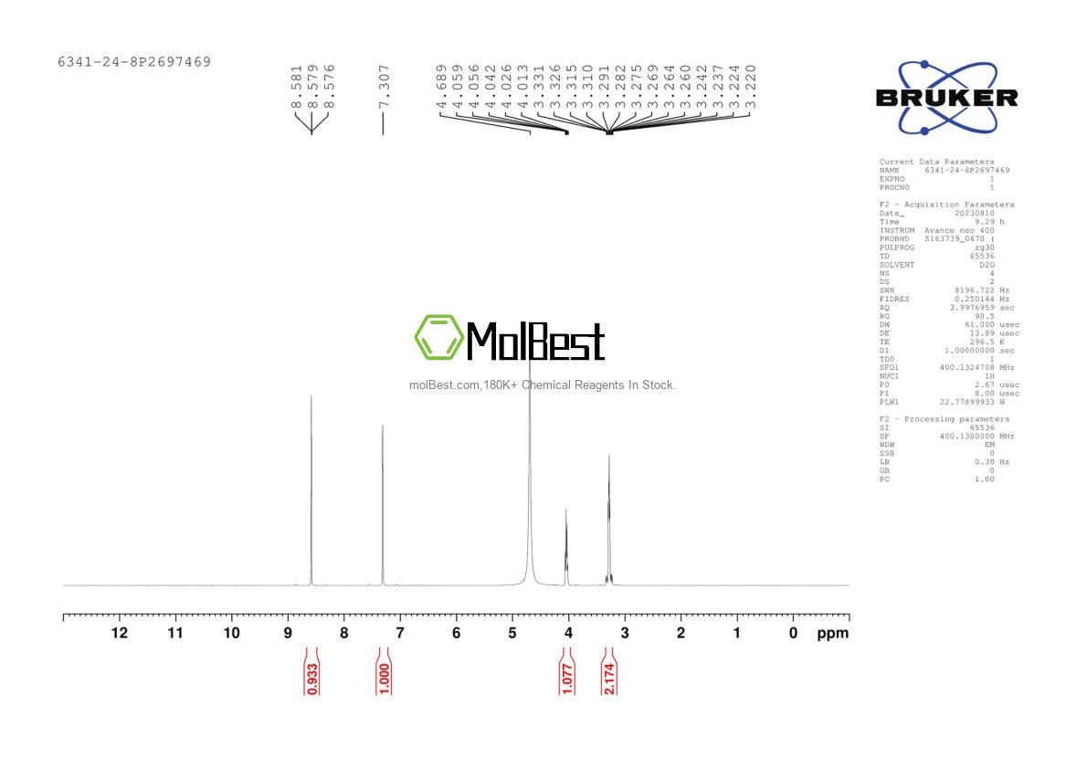 Physical sample testing spectrum (NMR) of 2158302-01-1