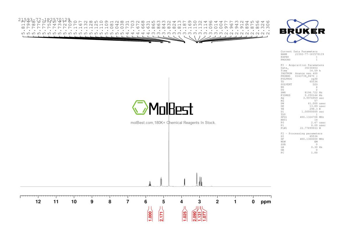Physical sample testing spectrum (NMR) of 21593-77-1