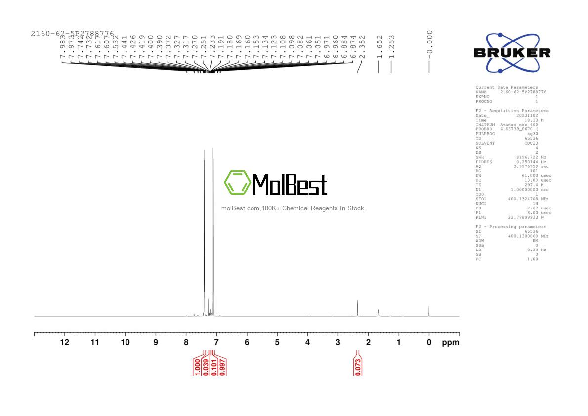 Physical sample testing spectrum (NMR) of 2160-62-5