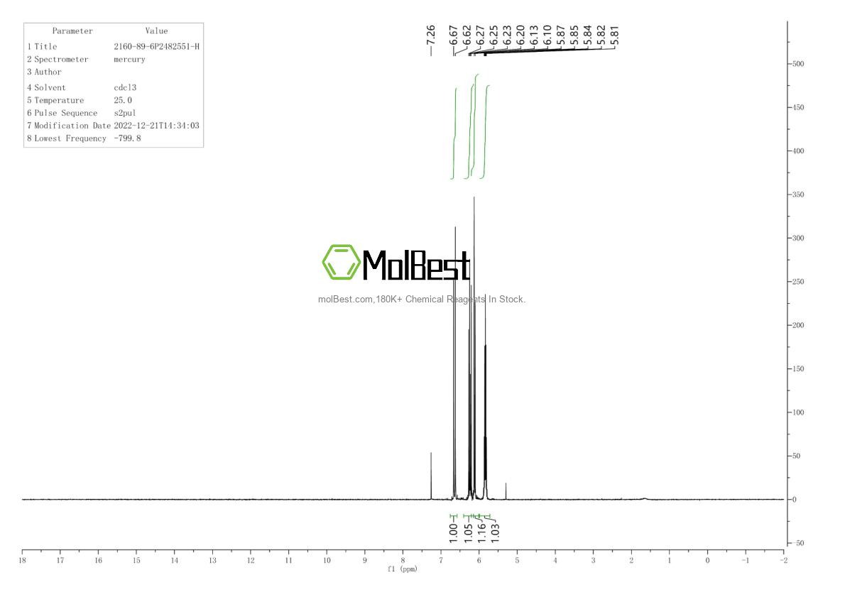 Physical sample testing spectrum (NMR) of 2160-89-6