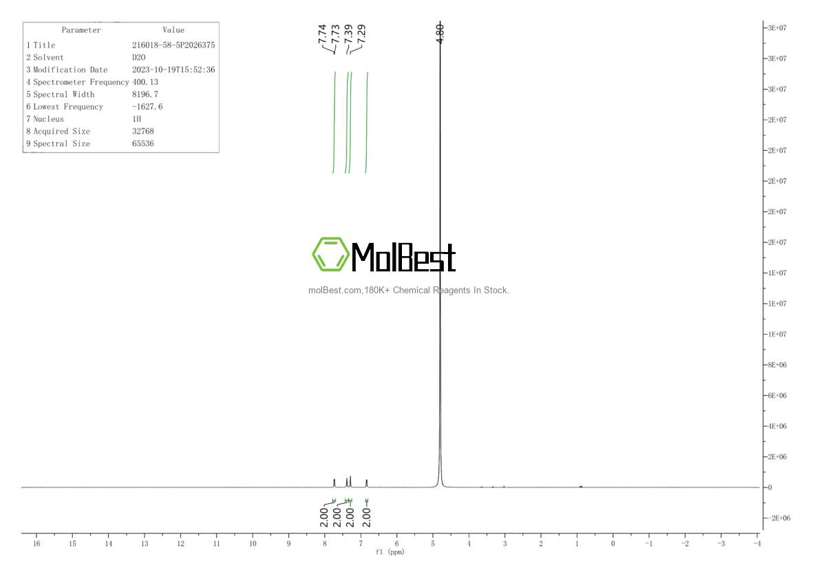 216018-58-5 fiziksel numune test spektrumu (NMR)