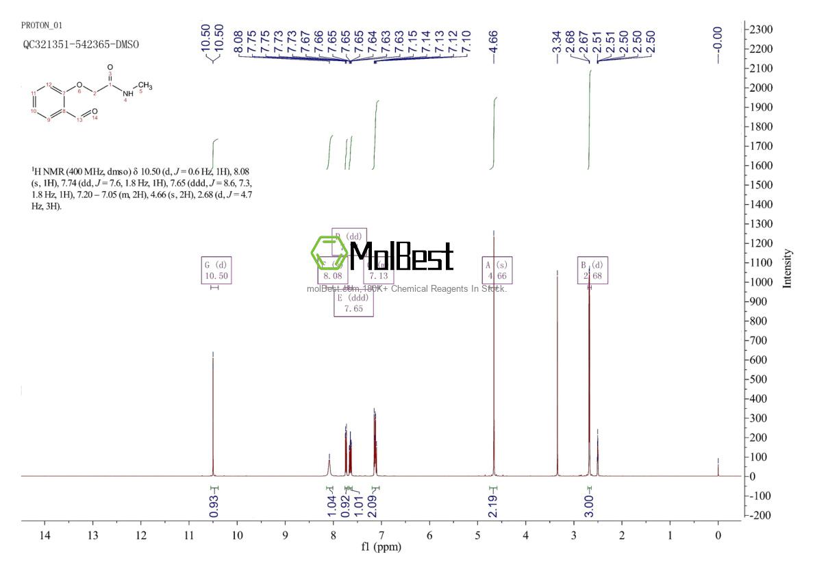 Physical sample testing spectrum (NMR) of 216082-34-7