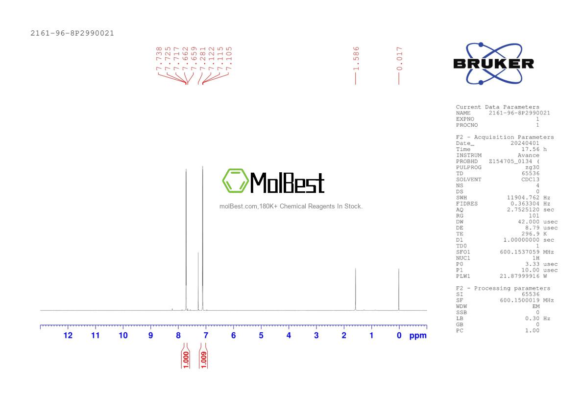 Physical sample testing spectrum (NMR) of 2161-96-8