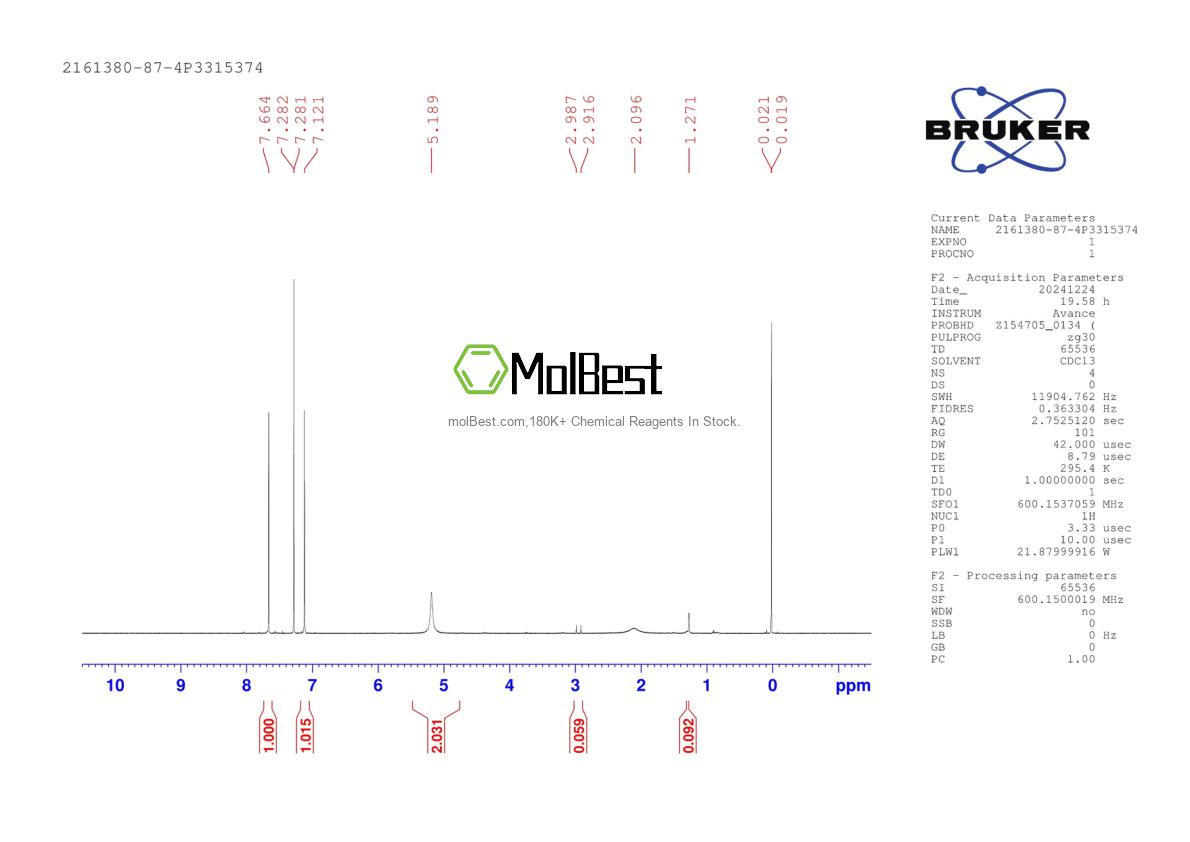 Physical sample testing spectrum (NMR) of 2161380-87-4