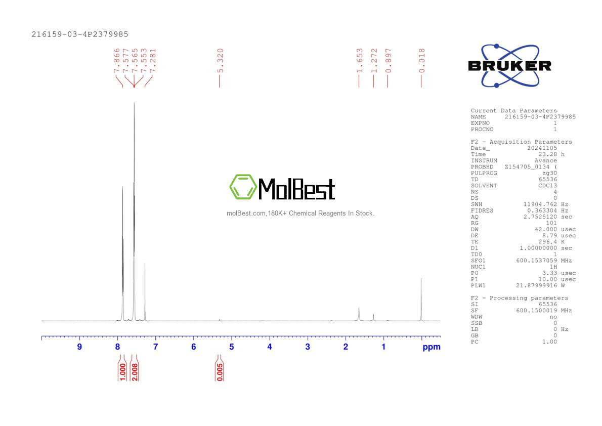 Physical sample testing spectrum (NMR) of 216159-03-4