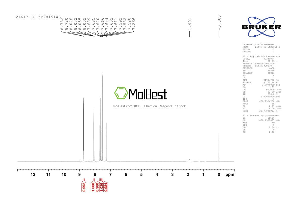 Physical sample testing spectrum (NMR) of 21617-18-5