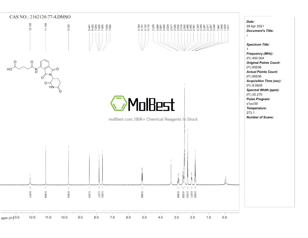 Physical sample testing spectrum (NMR) of 2162120-77-4