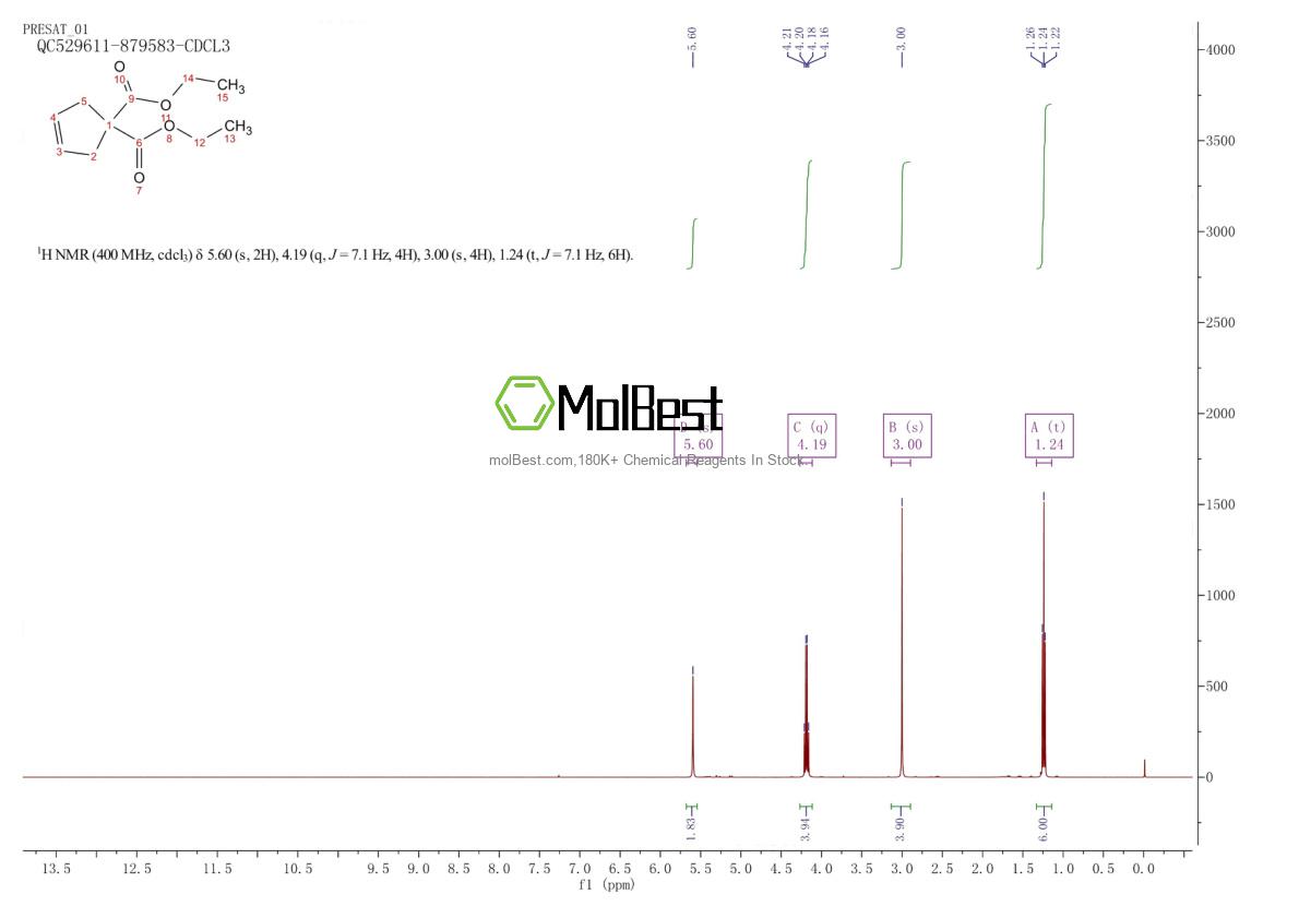 Physical sample testing spectrum (NMR) of 21622-00-4