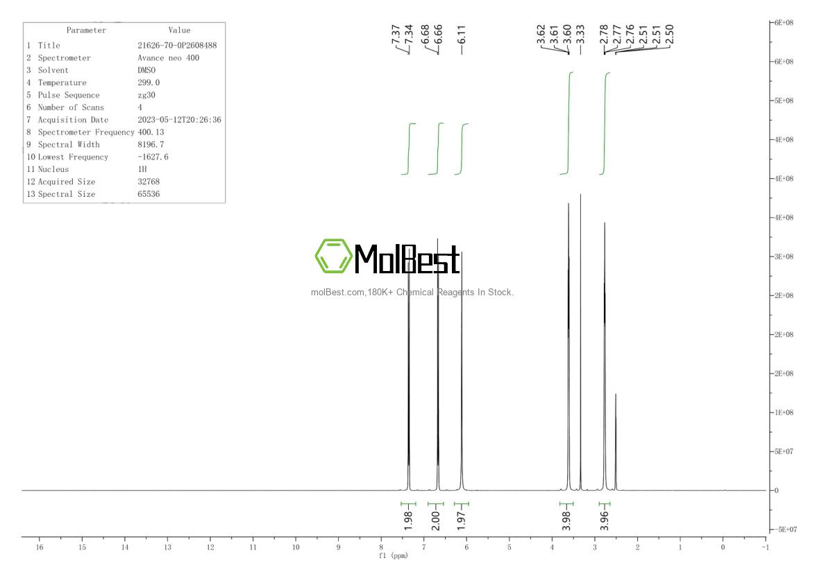Physical sample testing spectrum (NMR) of 21626-70-0