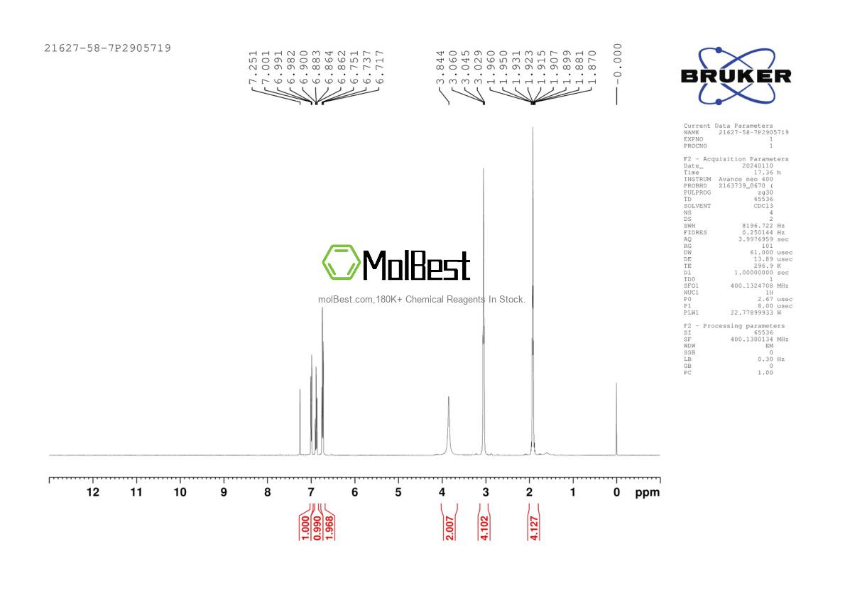 Physical sample testing spectrum (NMR) of 21627-58-7