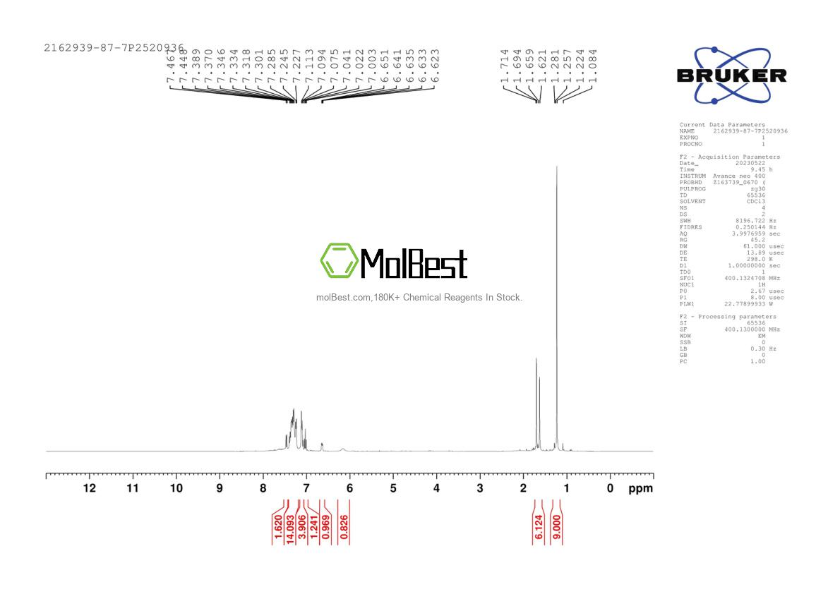 Physical sample testing spectrum (NMR) of 2162939-87-7