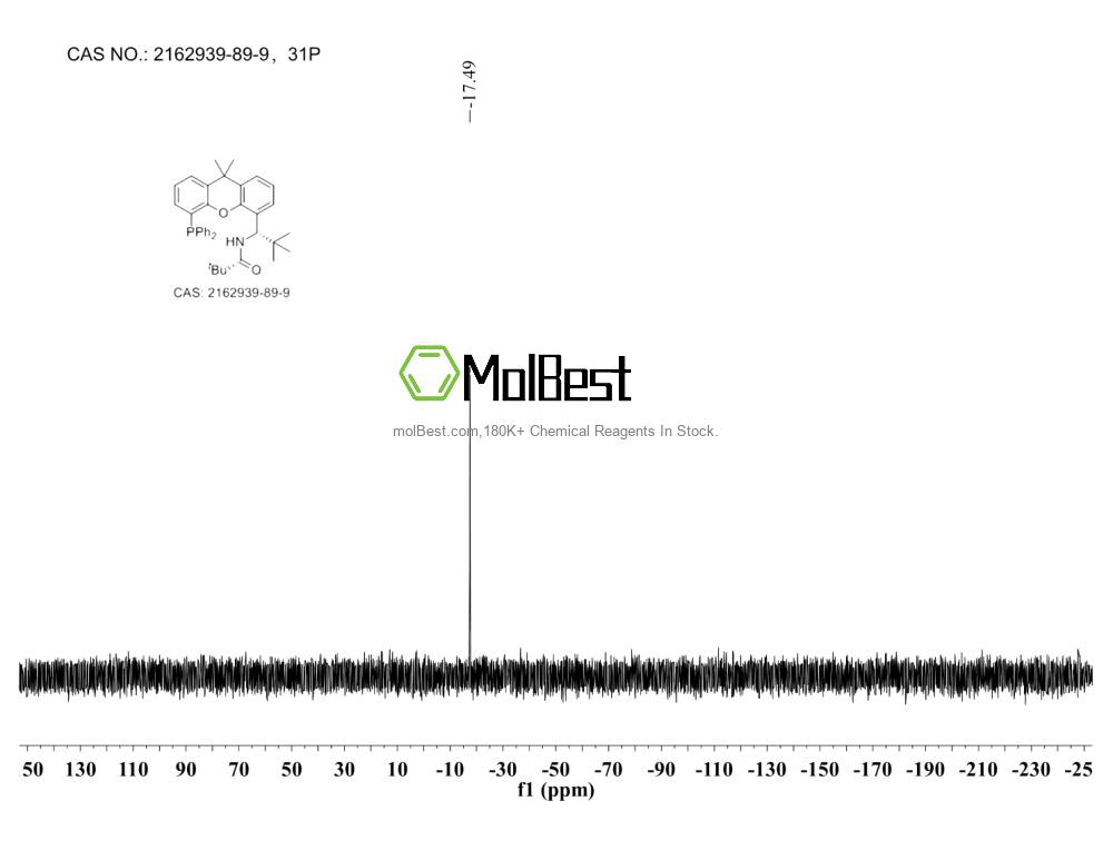 Physical sample testing spectrum (NMR) of 2162939-89-9