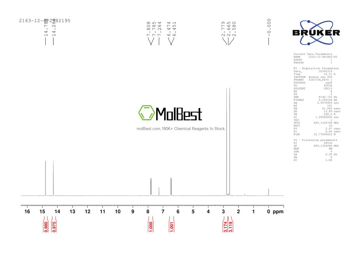 Physical sample testing spectrum (NMR) of 2163-12-4