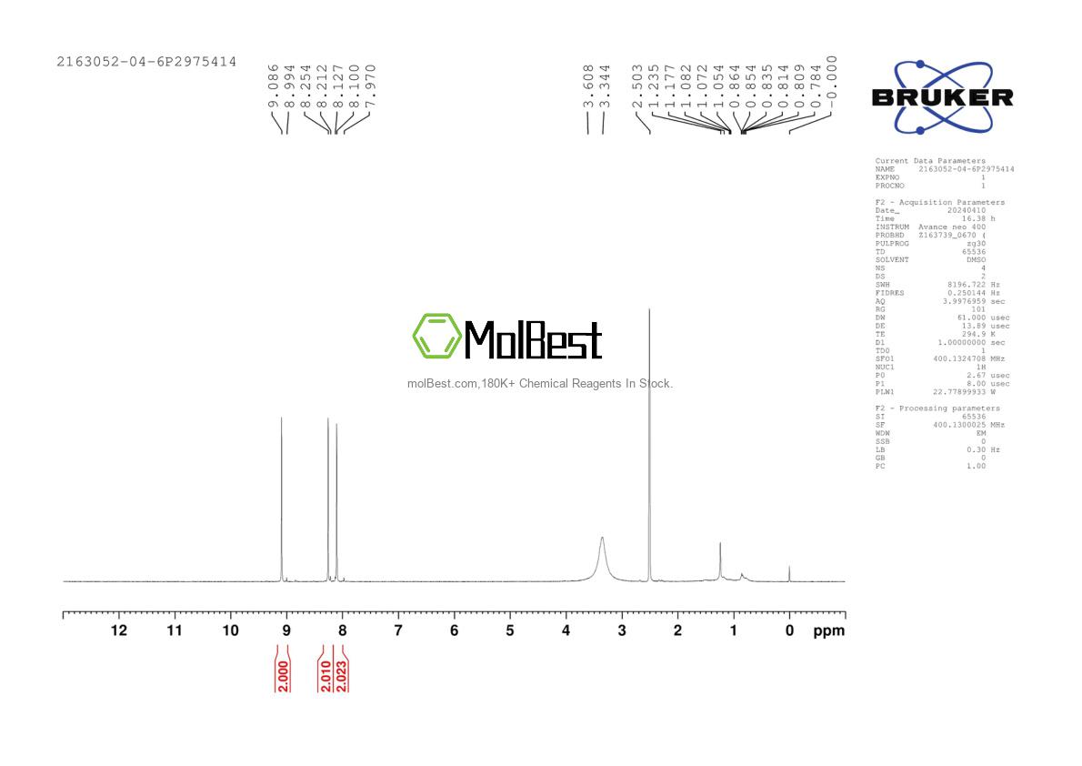 Phổ kiểm tra mẫu thực (NMR) của 2163052-04-6