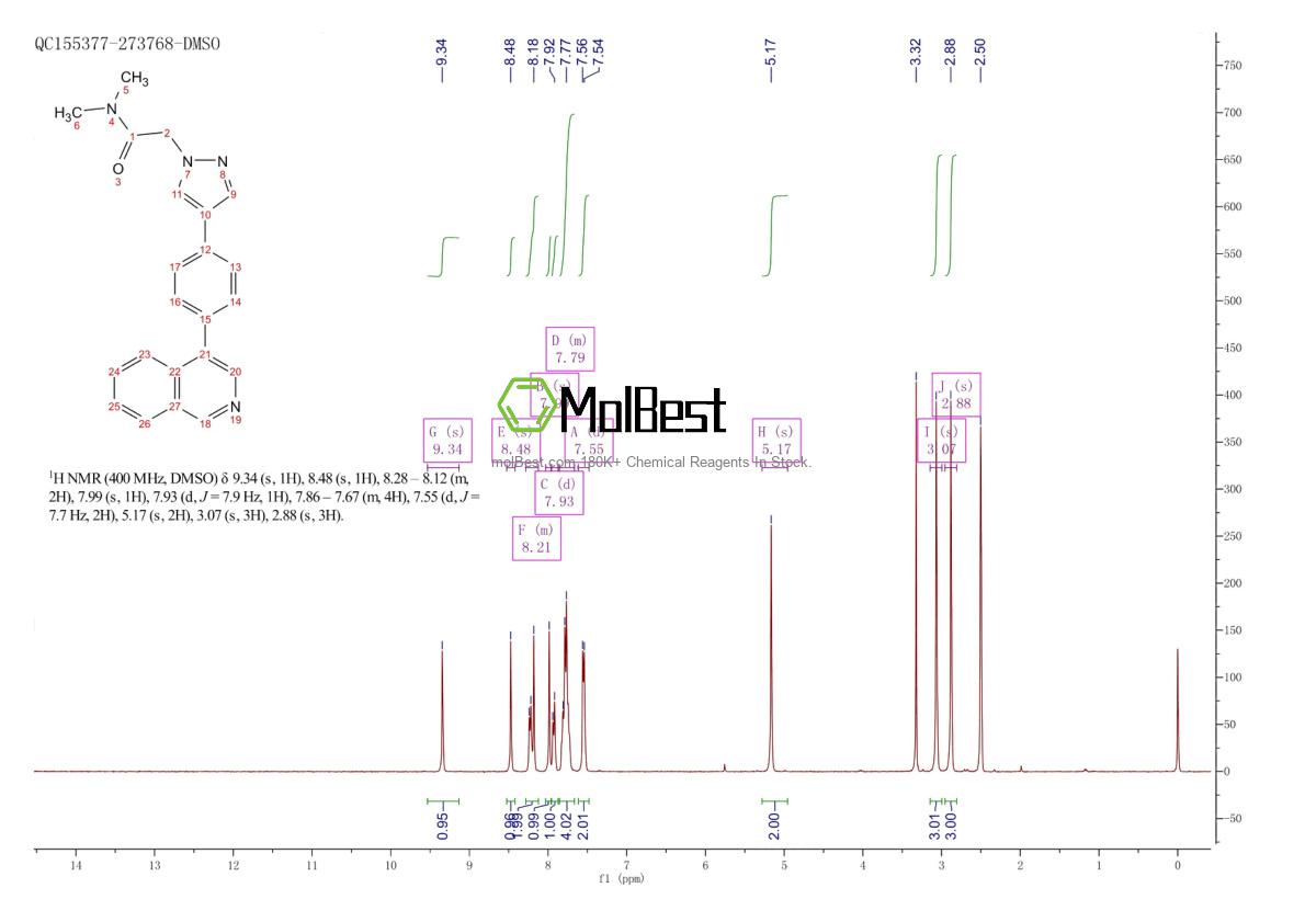 Physical sample testing spectrum (NMR) of 2163056-91-3