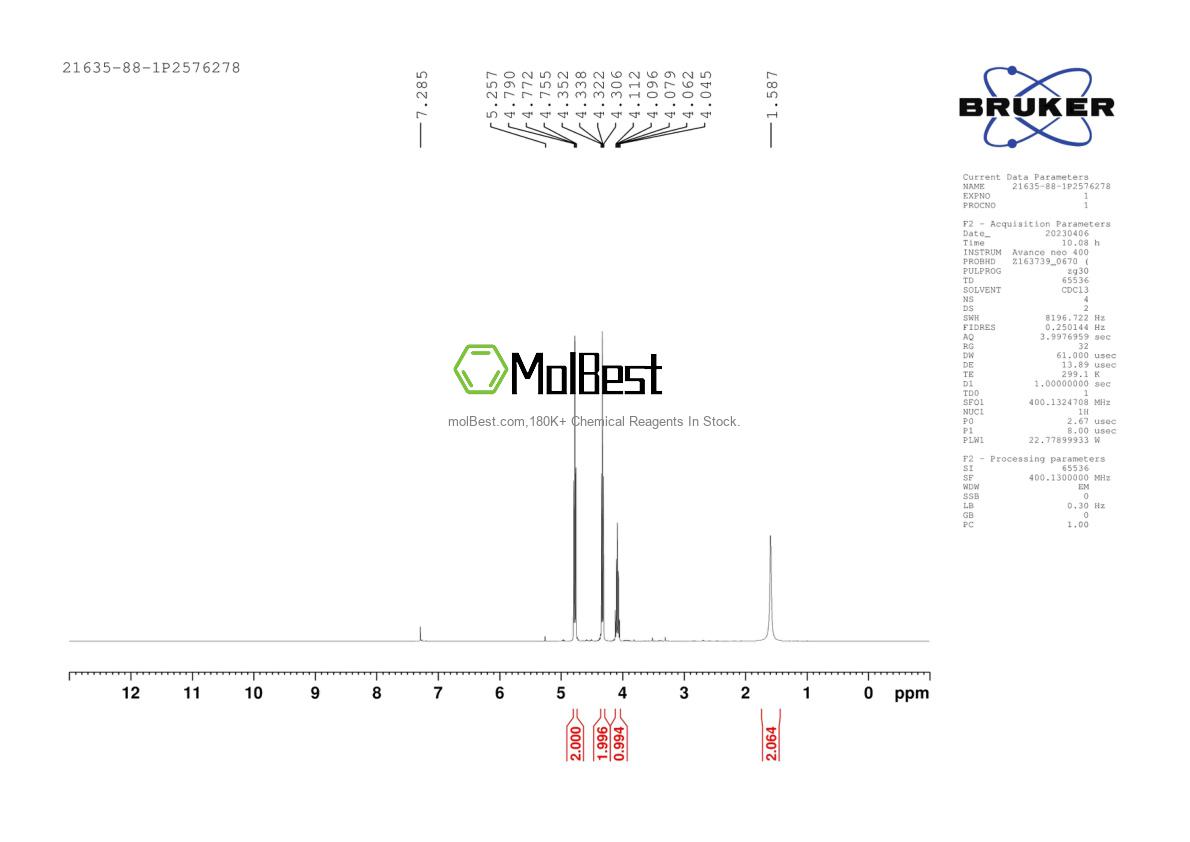 Physical sample testing spectrum (NMR) of 21635-88-1