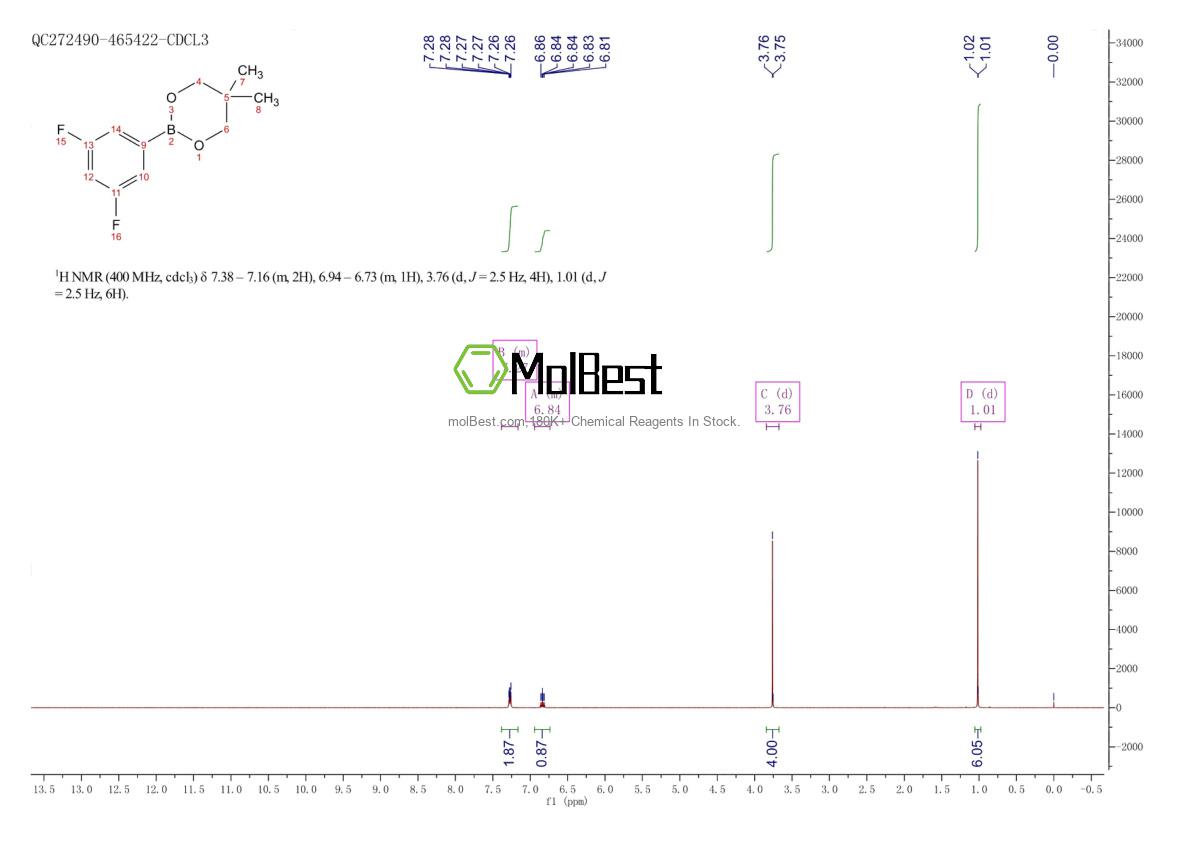 Physical sample testing spectrum (NMR) of 216393-57-6