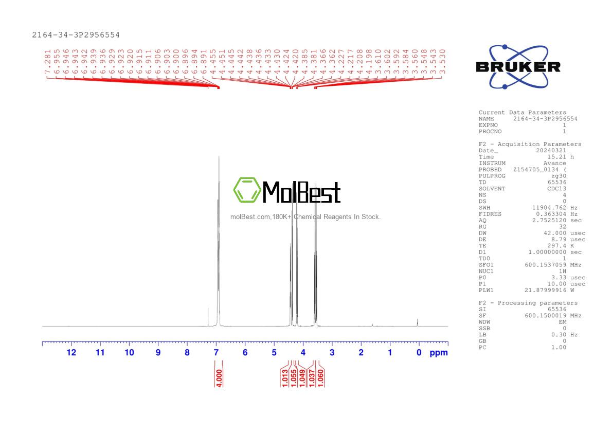 Physical sample testing spectrum (NMR) of 2164-34-3