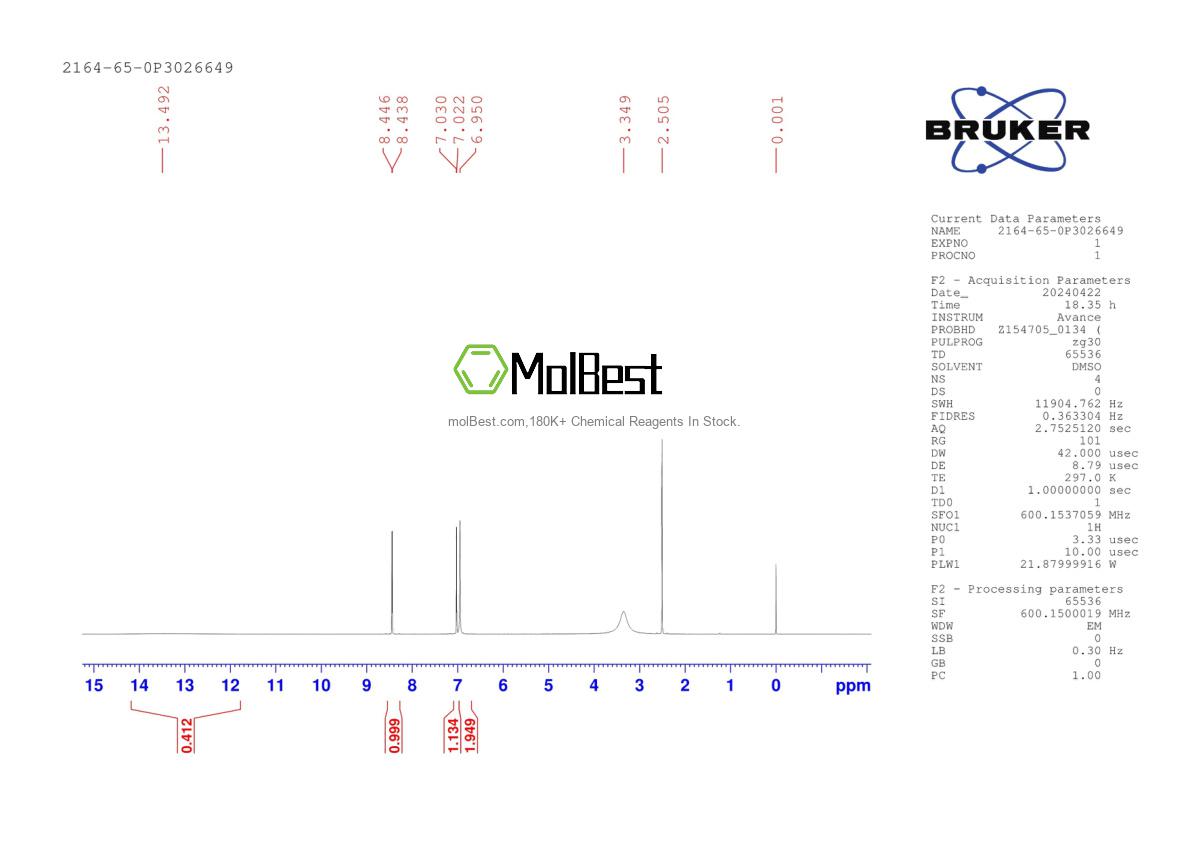 Physical sample testing spectrum (NMR) of 2164-65-0