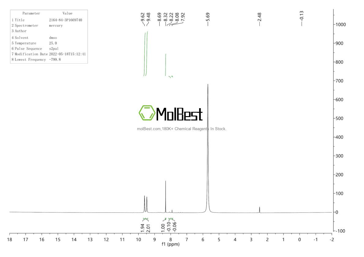 2164-84-3 fiziksel numune test spektrumu (NMR)