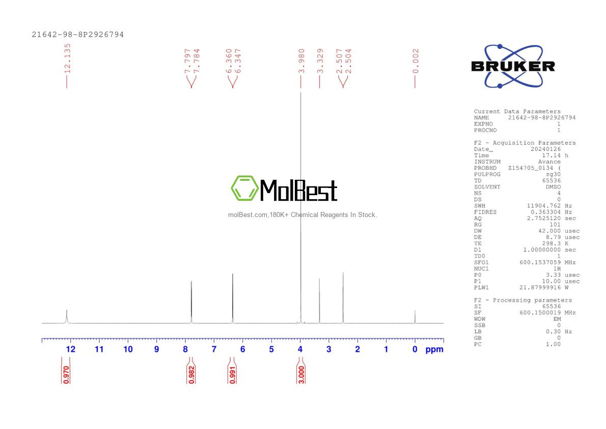 Physical sample testing spectrum (NMR) of 21642-98-8