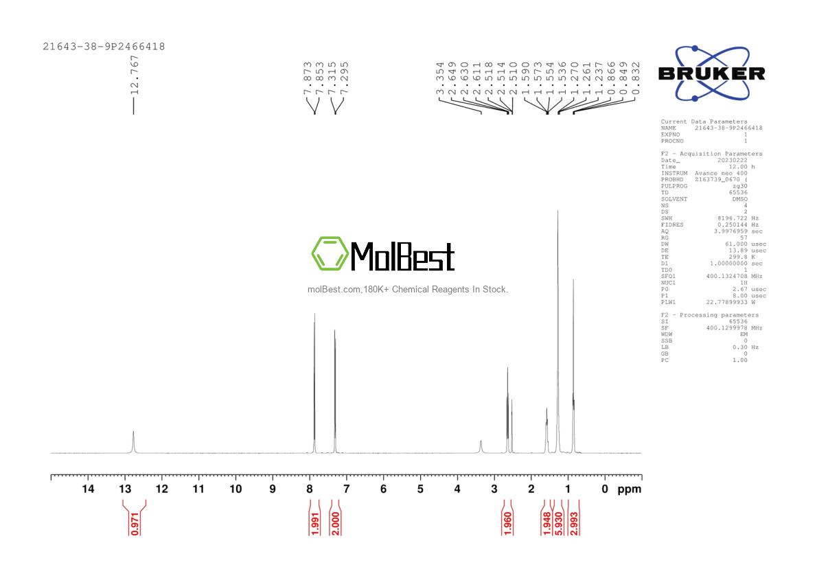 Espectro de teste de amostra física (NMR) de 21643-38-9