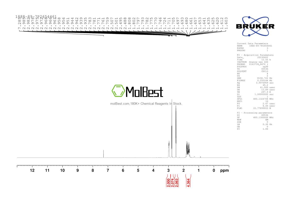 Physical sample testing spectrum (NMR) of 216434-82-1