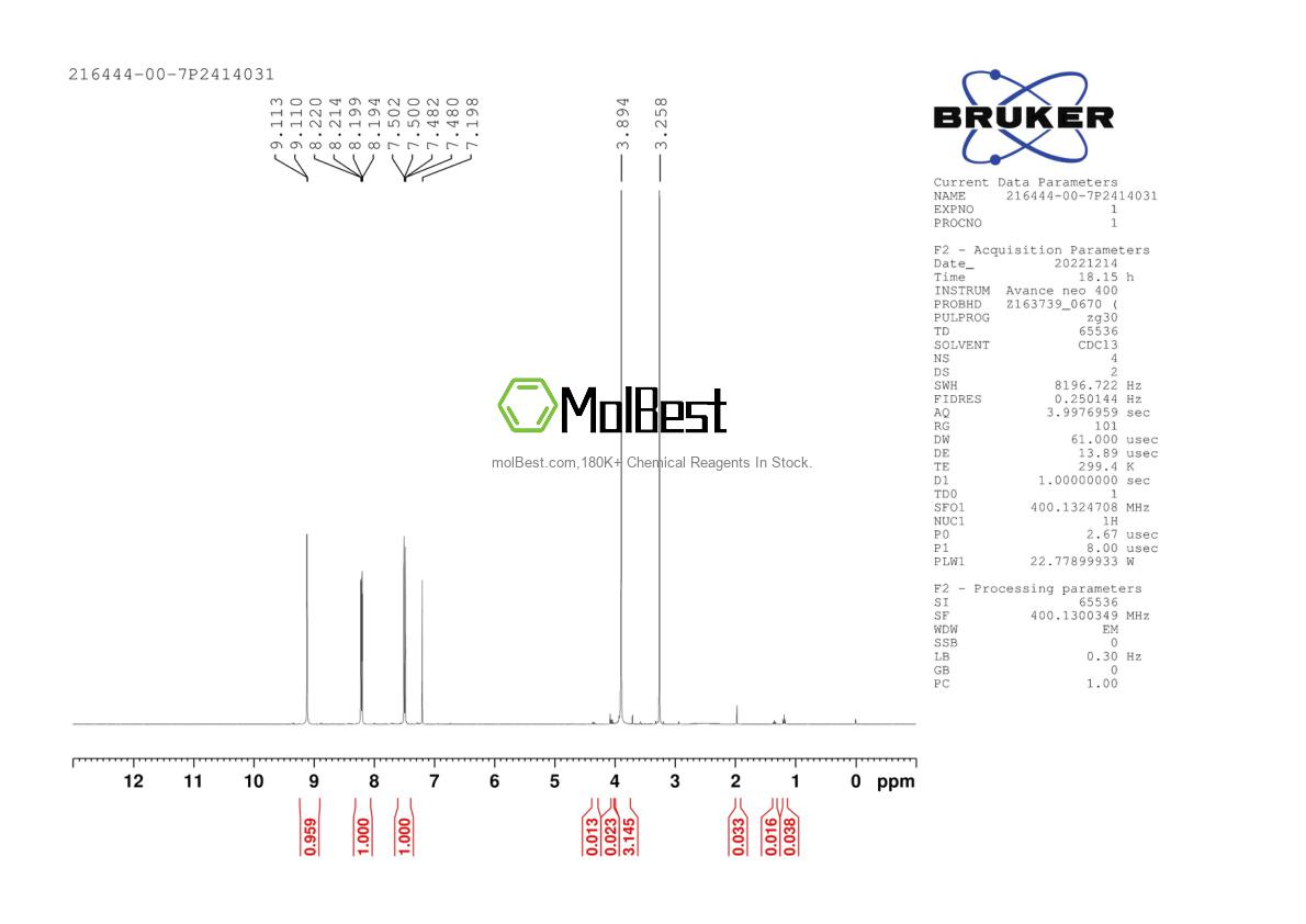 Physical sample testing spectrum (NMR) of 216444-00-7