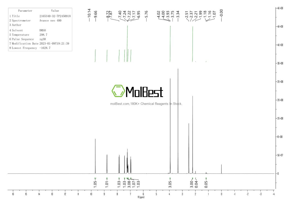 Physical sample testing spectrum (NMR) of 2165340-32-7