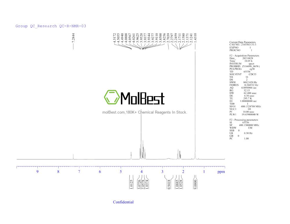 Physical sample testing spectrum (NMR) of 2165563-31-3