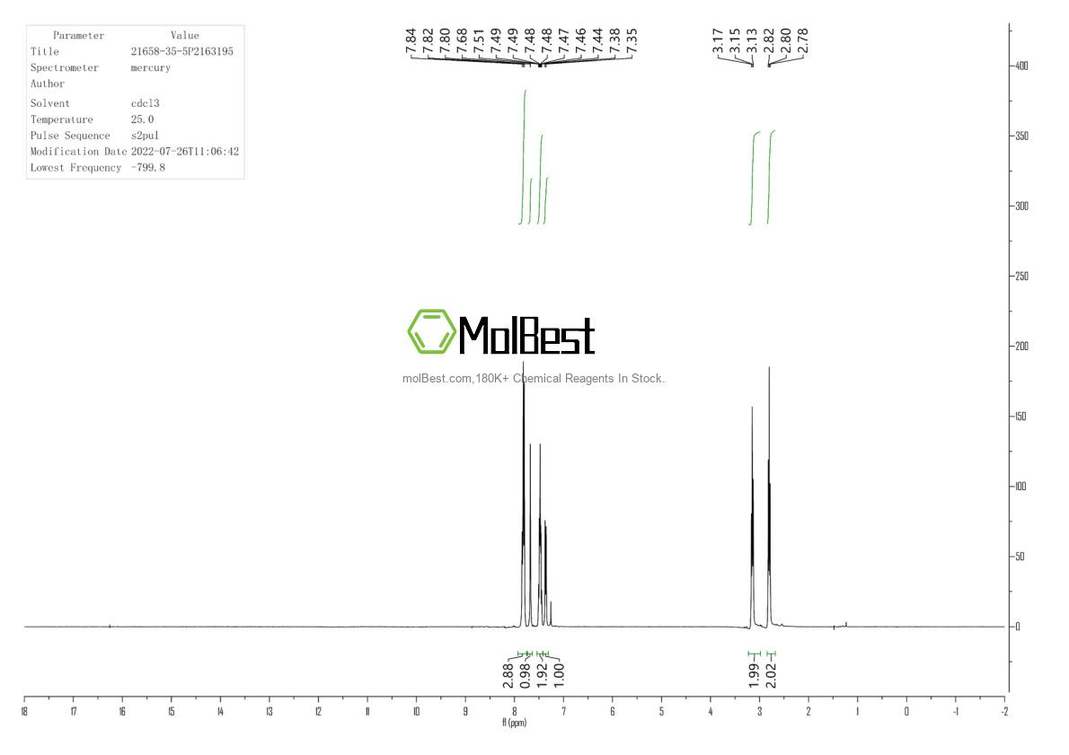 Physical sample testing spectrum (NMR) of 21658-35-5