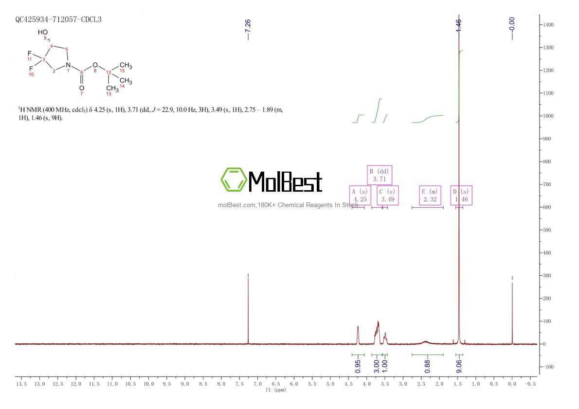 Physical sample testing spectrum (NMR) of 2165974-26-3