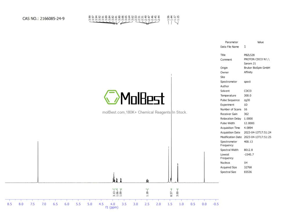 Physical sample testing spectrum (NMR) of 2166085-24-9