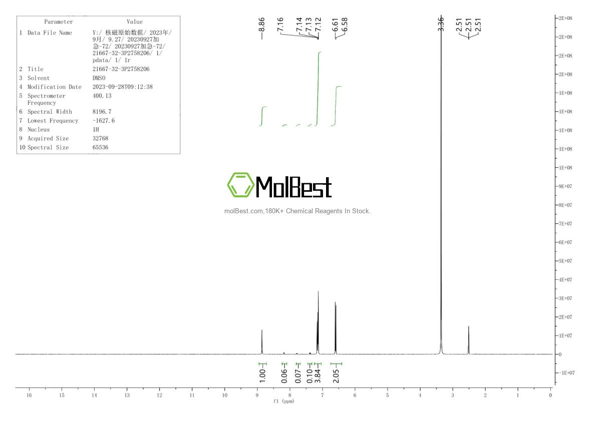 Physical sample testing spectrum (NMR) of 21667-32-3