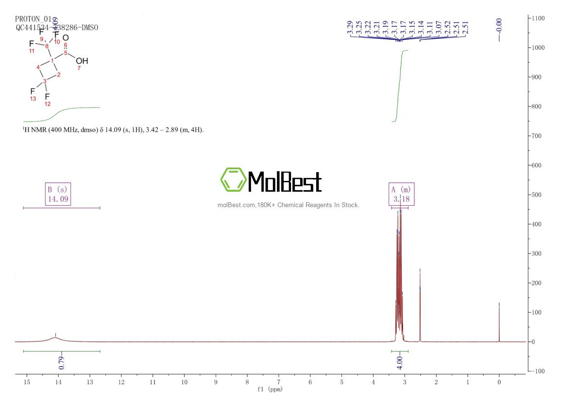 Physical sample testing spectrum (NMR) of 2167095-52-3