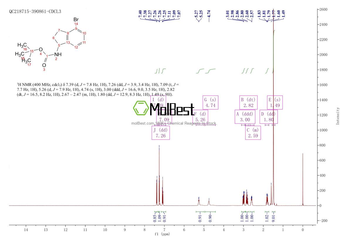 Physical sample testing spectrum (NMR) of 2167214-26-6